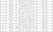 榜样力量闪耀！机电工程学院 2022-2023 学年 “智能机电 励行成匠” 典型人物受表彰