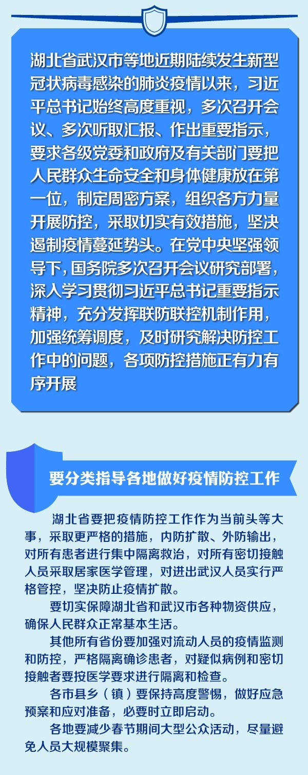 一图读懂 | 打赢疫情防控阻击战，党中央这样部署
