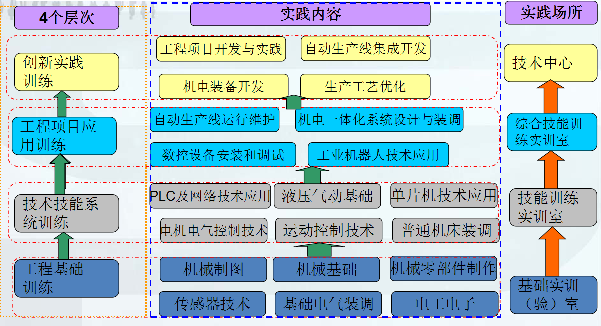 201806051543003600.Png