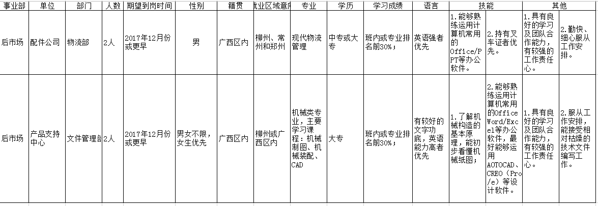 201712071908412655.png