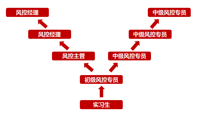 201812130827509943.Png