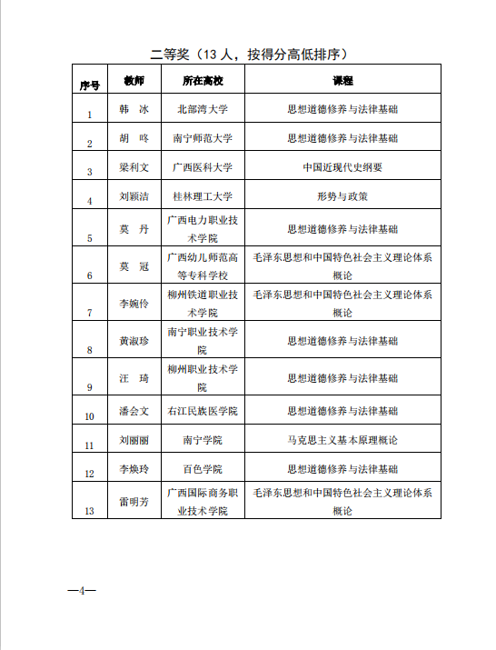 201910301555158117.Png