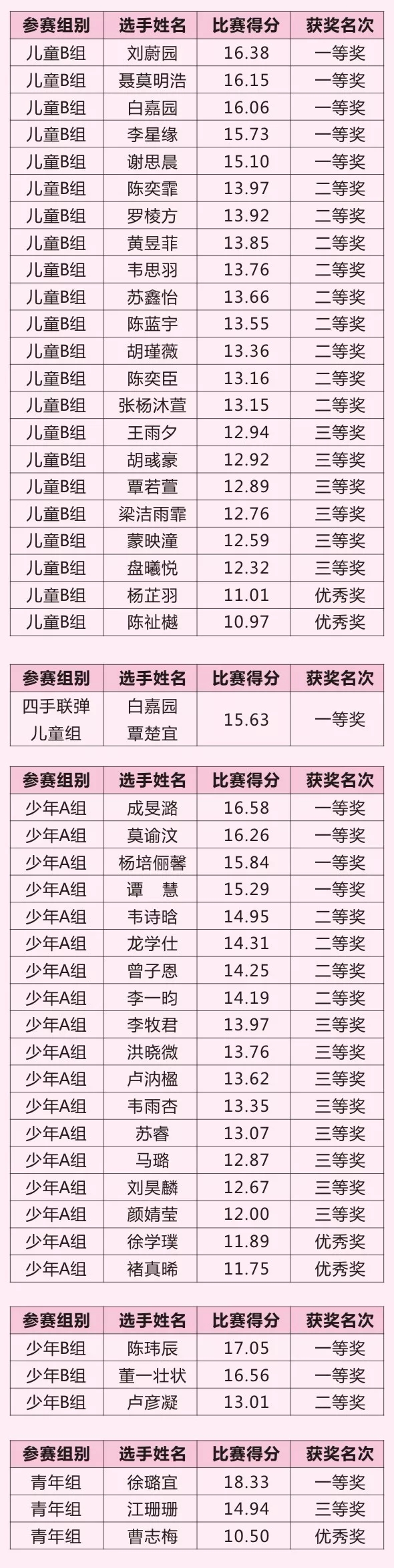 201806121044276145.jpg